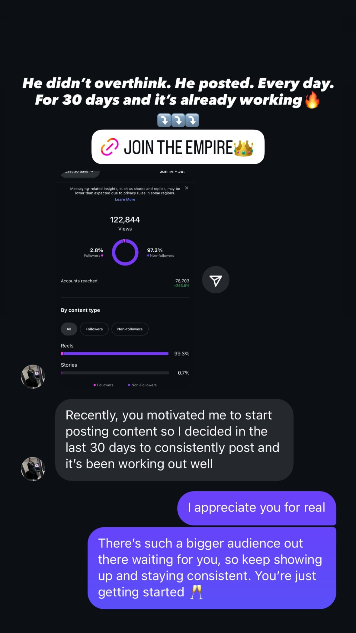 Verified Voucher