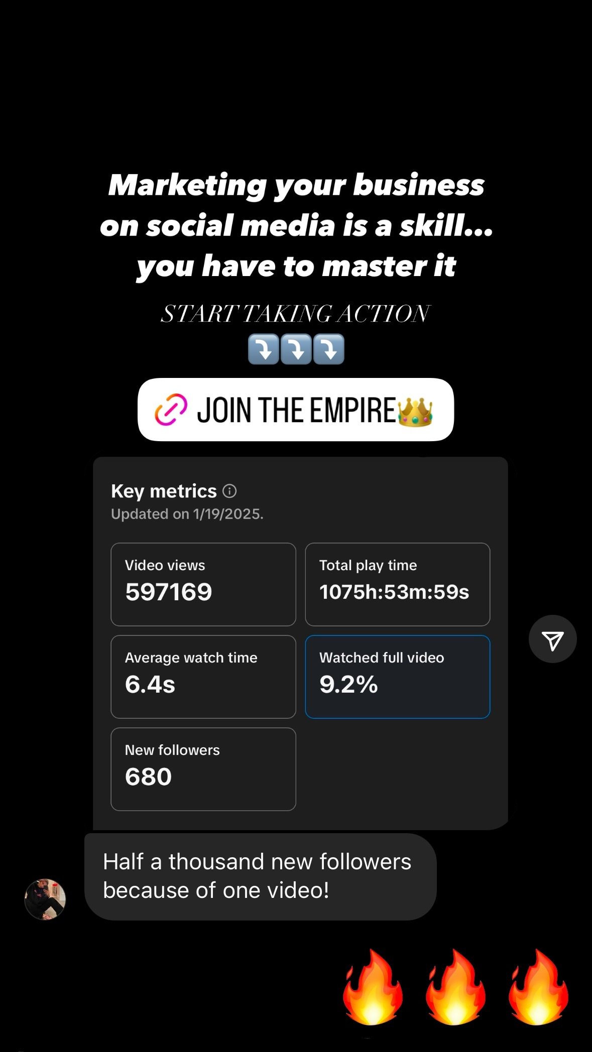 Verified Voucher